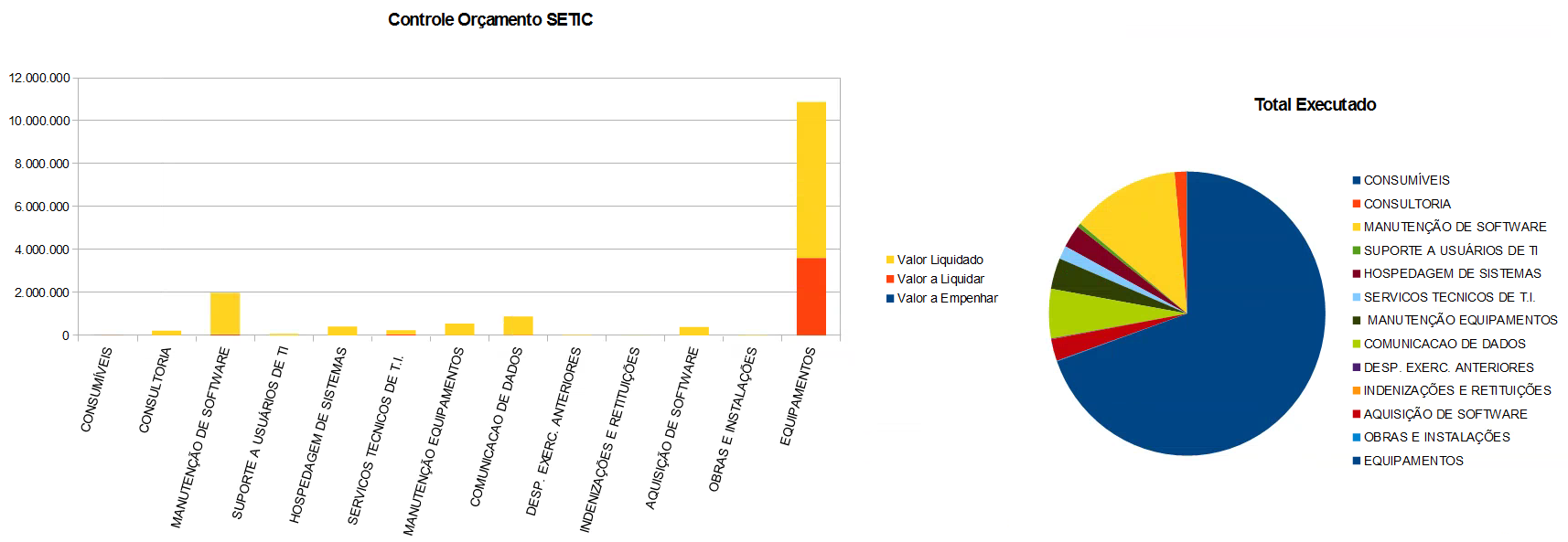 GRAFICO PORTAL 31.12.2016.png